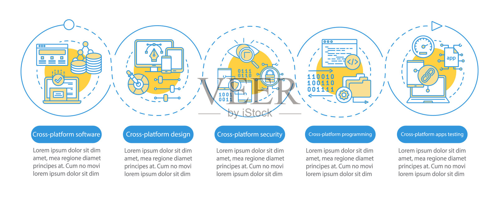 跨平台编程矢量信息图模板设计模板素材
