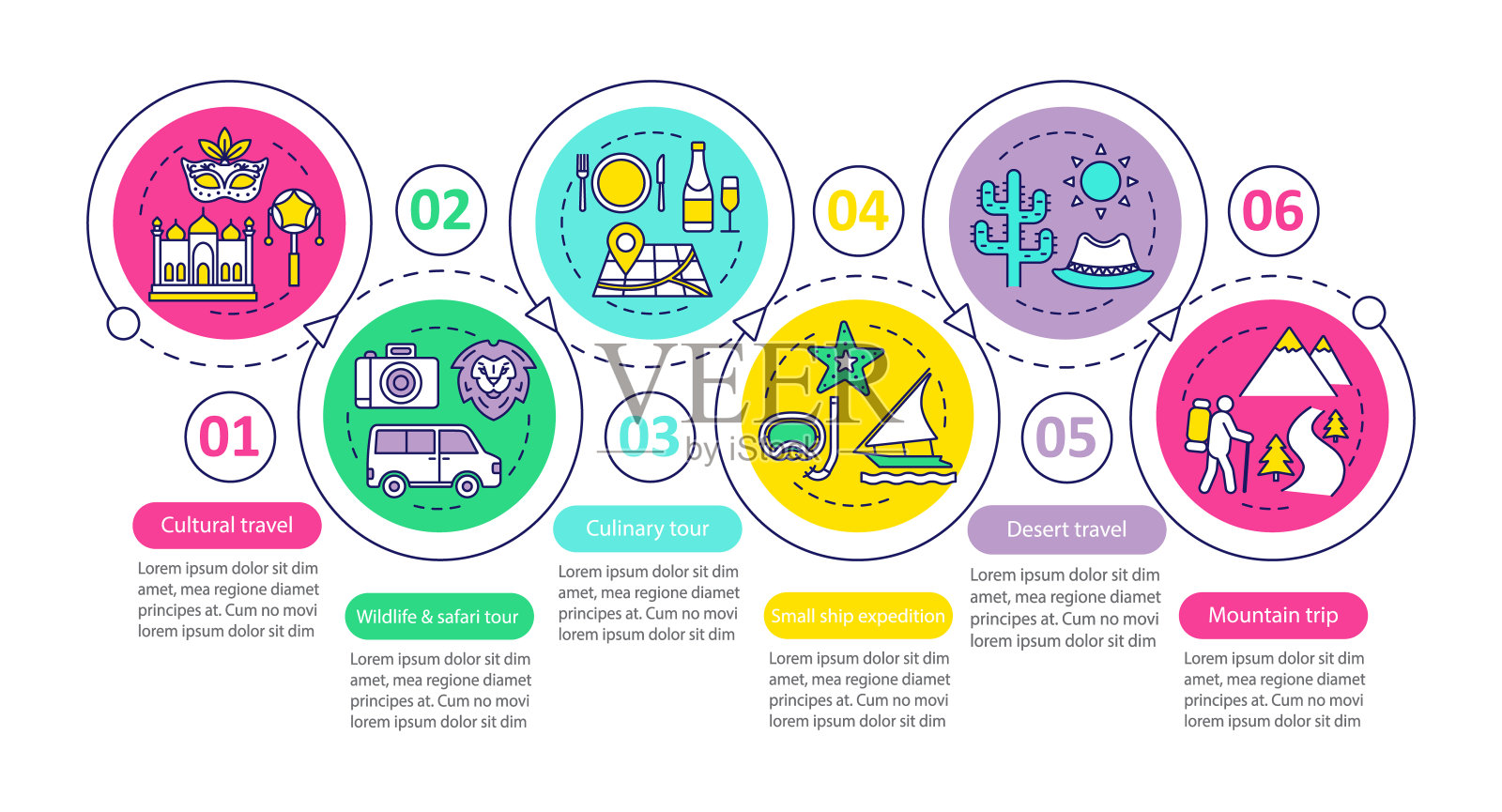 旅行经验矢量信息图表模板设计模板素材