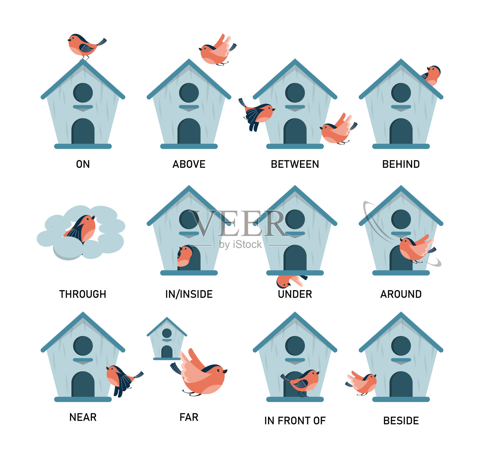 鸟和鸟舍，学习介词设计元素图片