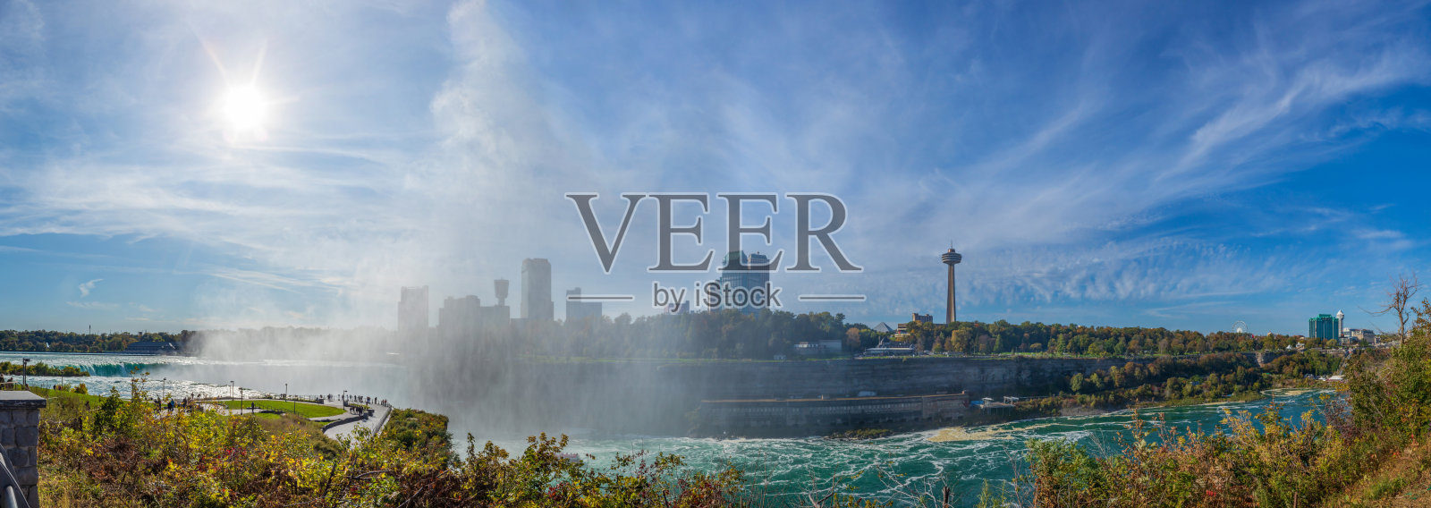 从美国那边看尼亚加拉大瀑布照片摄影图片