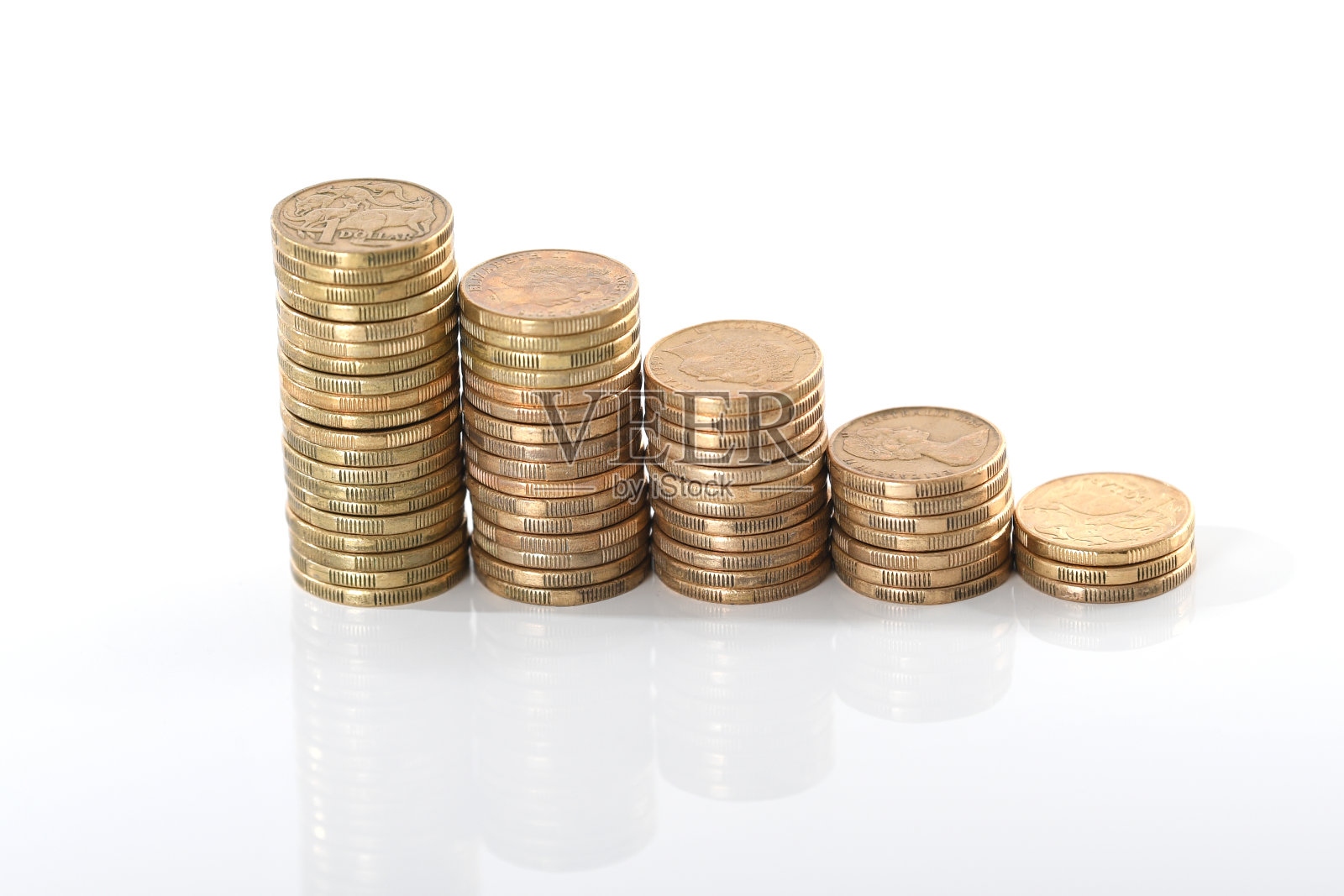 澳洲一元硬币照片摄影图片