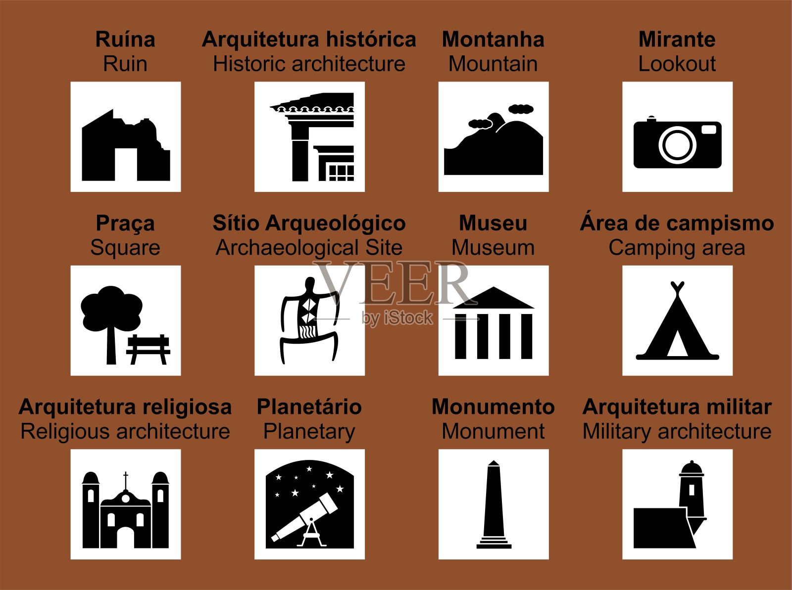 巴西道路旅游标志。不是官方的。插画图片素材