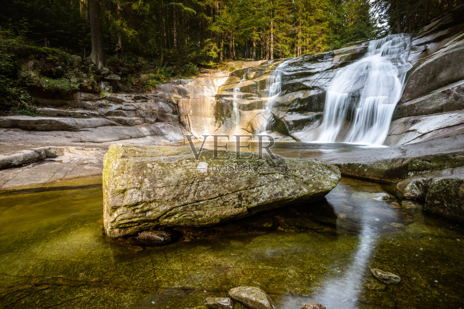 穆姆拉瓦瀑布照片摄影图片