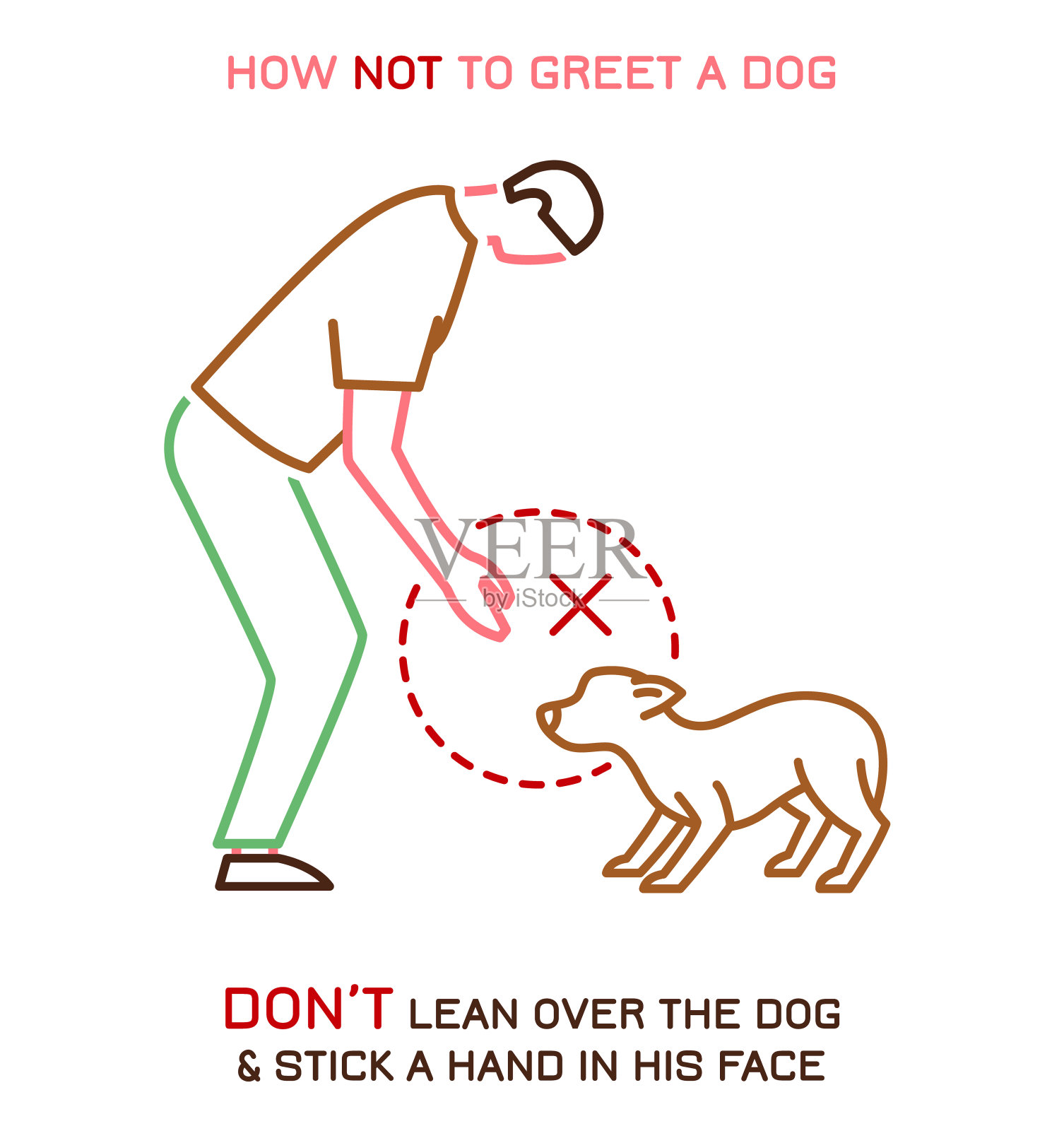 狗行为的图标插画图片素材