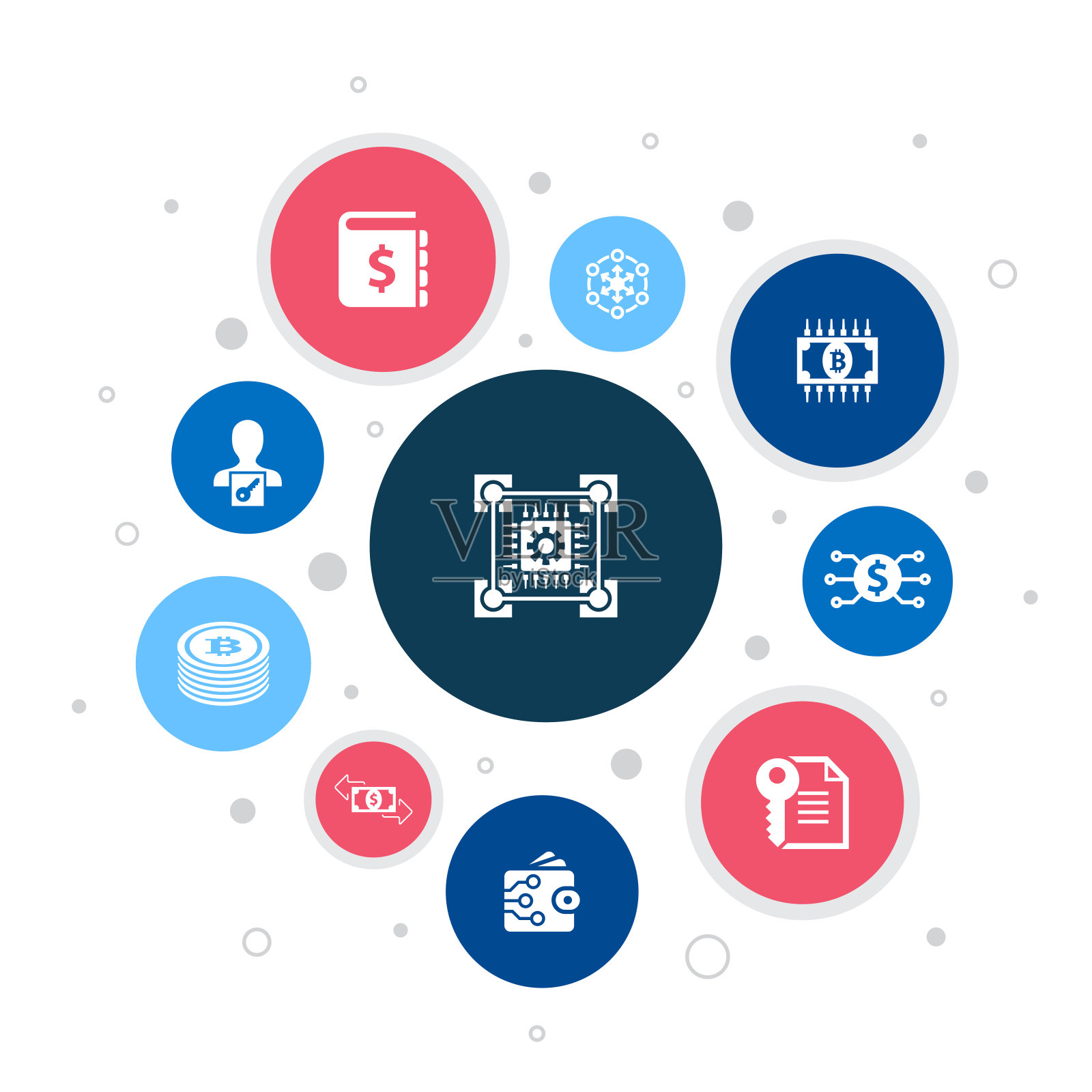 区块链技术信息图10步泡泡设计。加密货币、数字货币、智能合约、交易简单图标插画图片素材