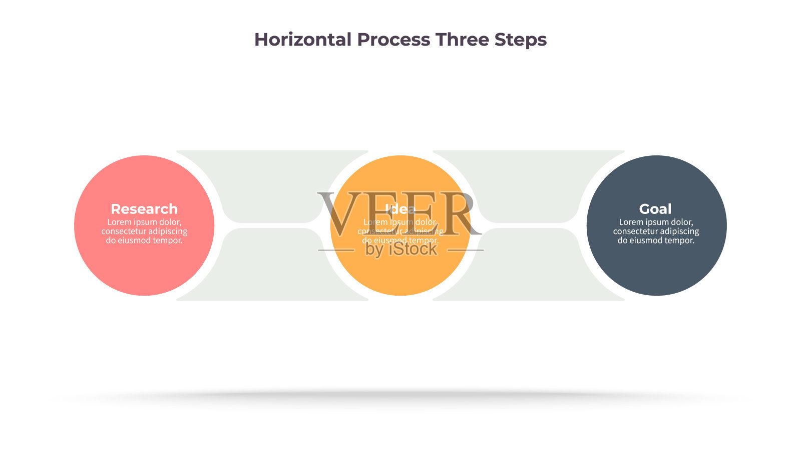 业务信息图。过程有3个步骤，选项，圆圈。向量模板。设计模板素材