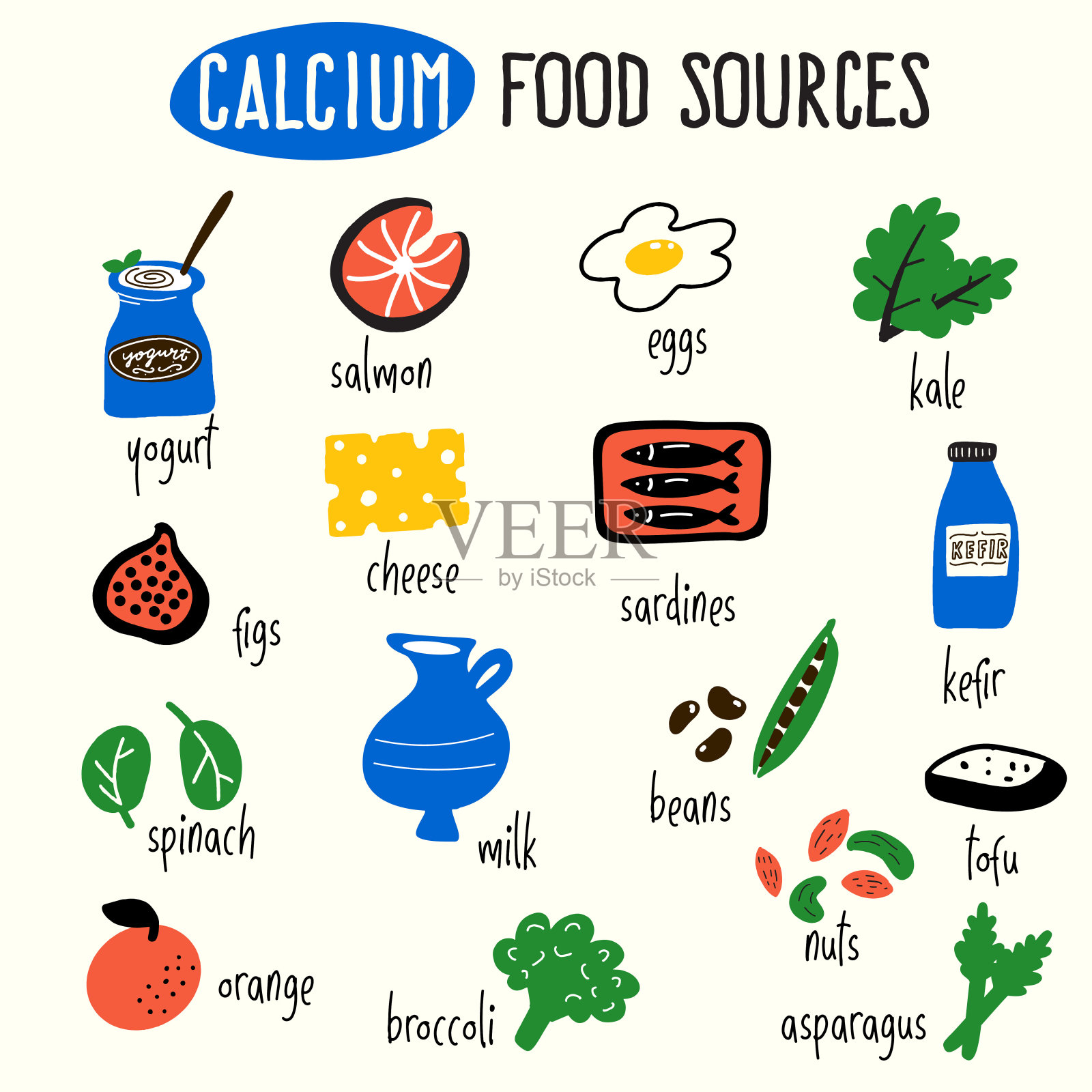 矢量卡通插图的钙食物来源。信息图表元素插画图片素材