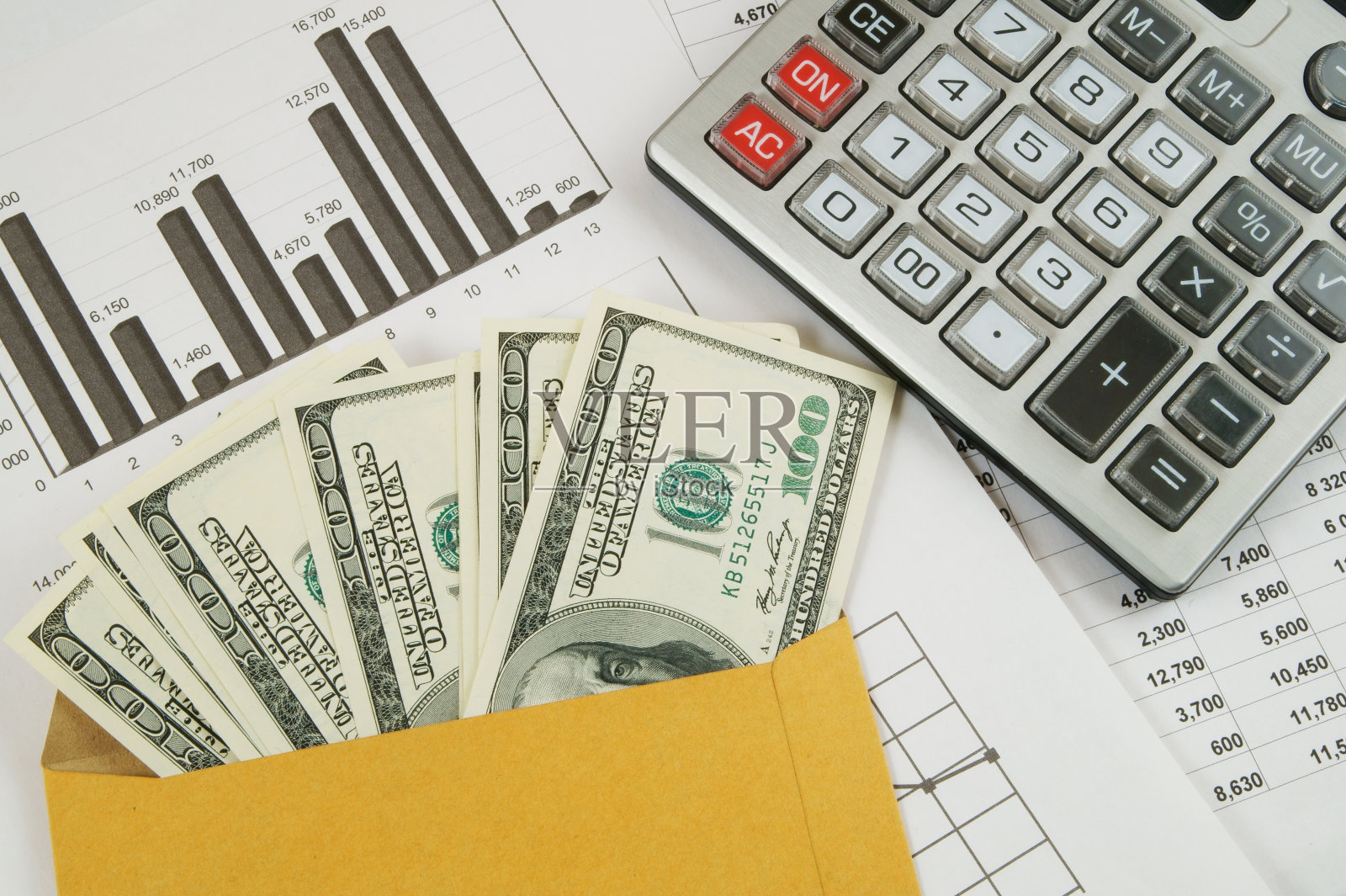 使用计算器、金钱和文件表示的业务和利润概念照片摄影图片
