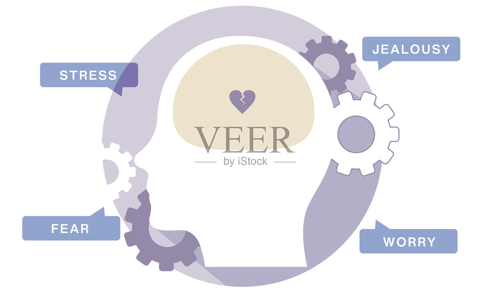 我设想了一个简单的脑部插图插画图片素材