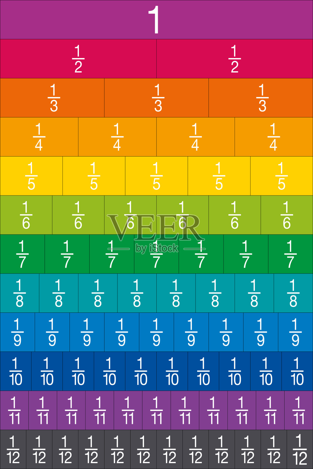 编号分数瓷砖教育插画图片素材