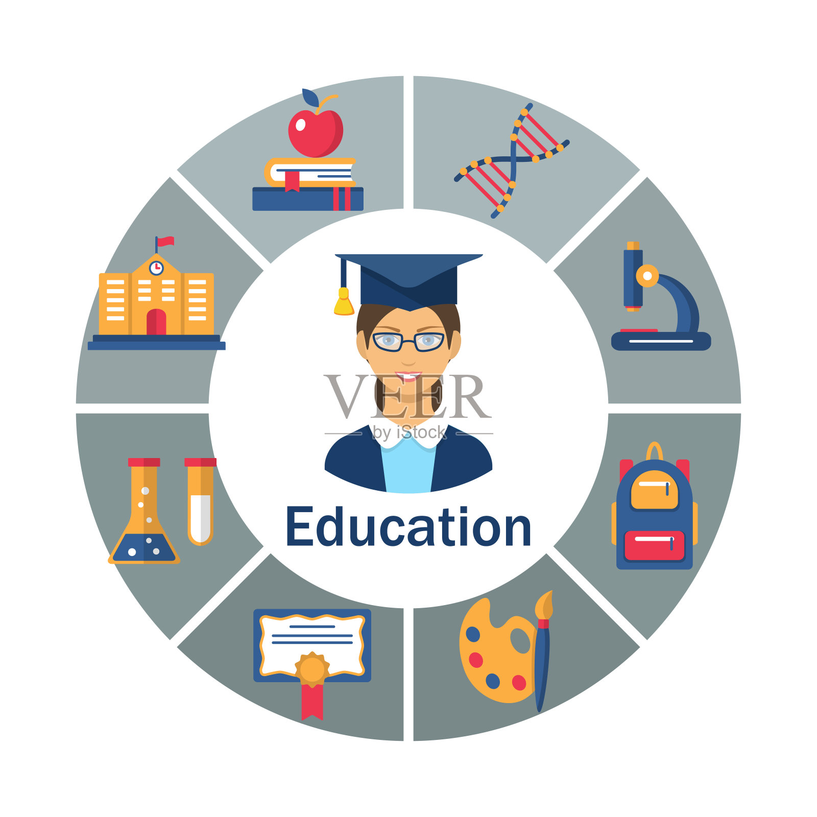 教育彩色的海报插画图片素材