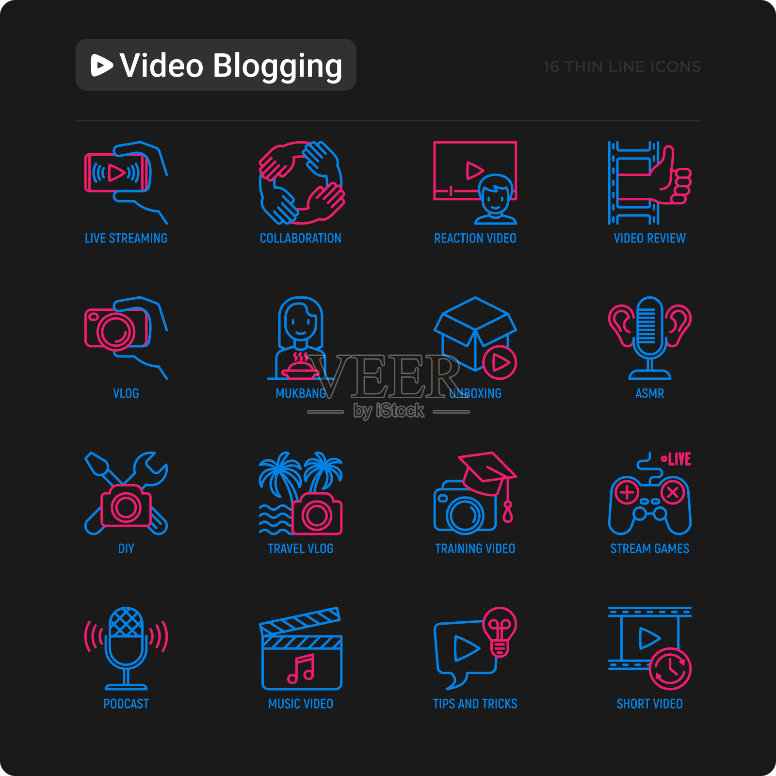 视频博客的细线图标集:视频博客，自发性知觉经络反应，mukbang，开箱，DIY，流媒体游戏，评论，协作，播客，提示和技巧。现代矢量插图黑色主题。图标素材