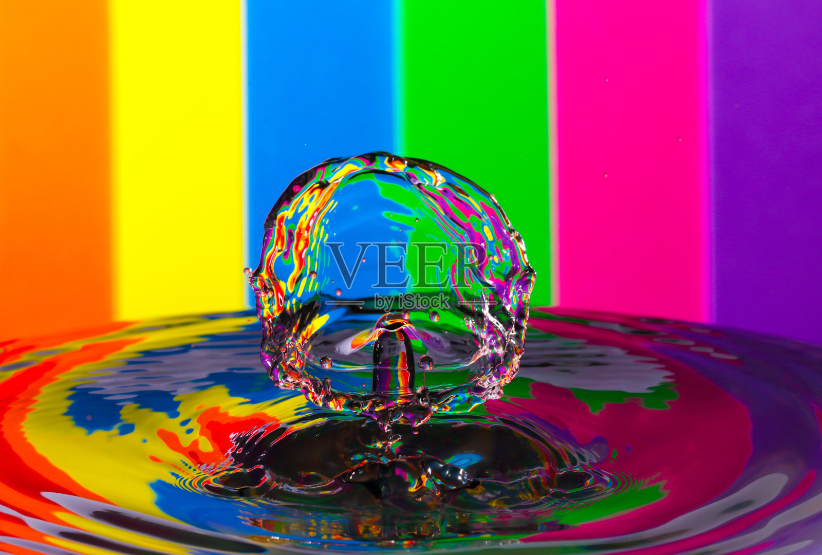 水滴碰撞孤立的彩色背景照片摄影图片