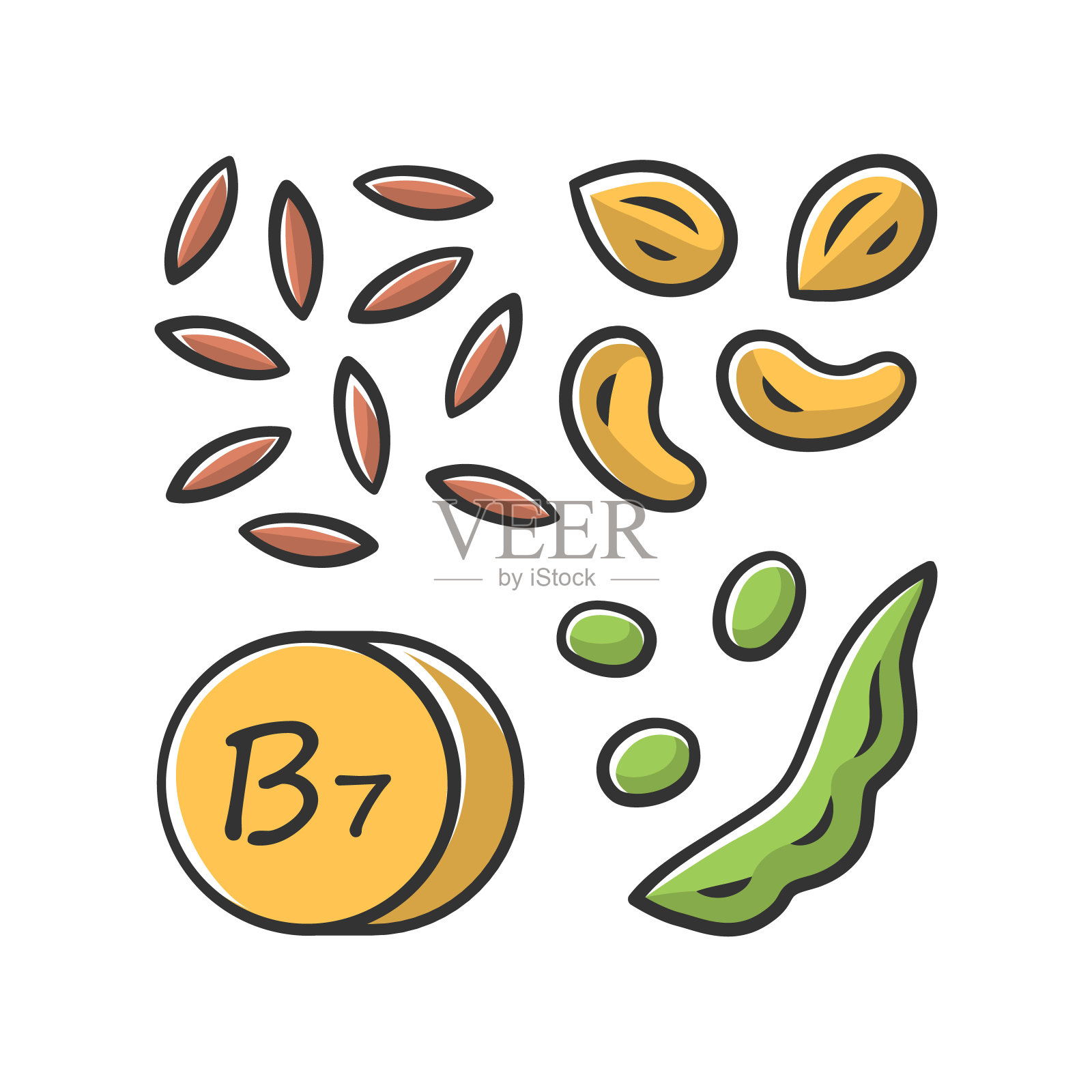 维生素B7黄色图标。杏仁和花生。坚果和豌豆。健康饮食。生物素的天然来源。适当的营养。维生素h，矿物质，抗氧化剂。孤立的矢量图图标素材