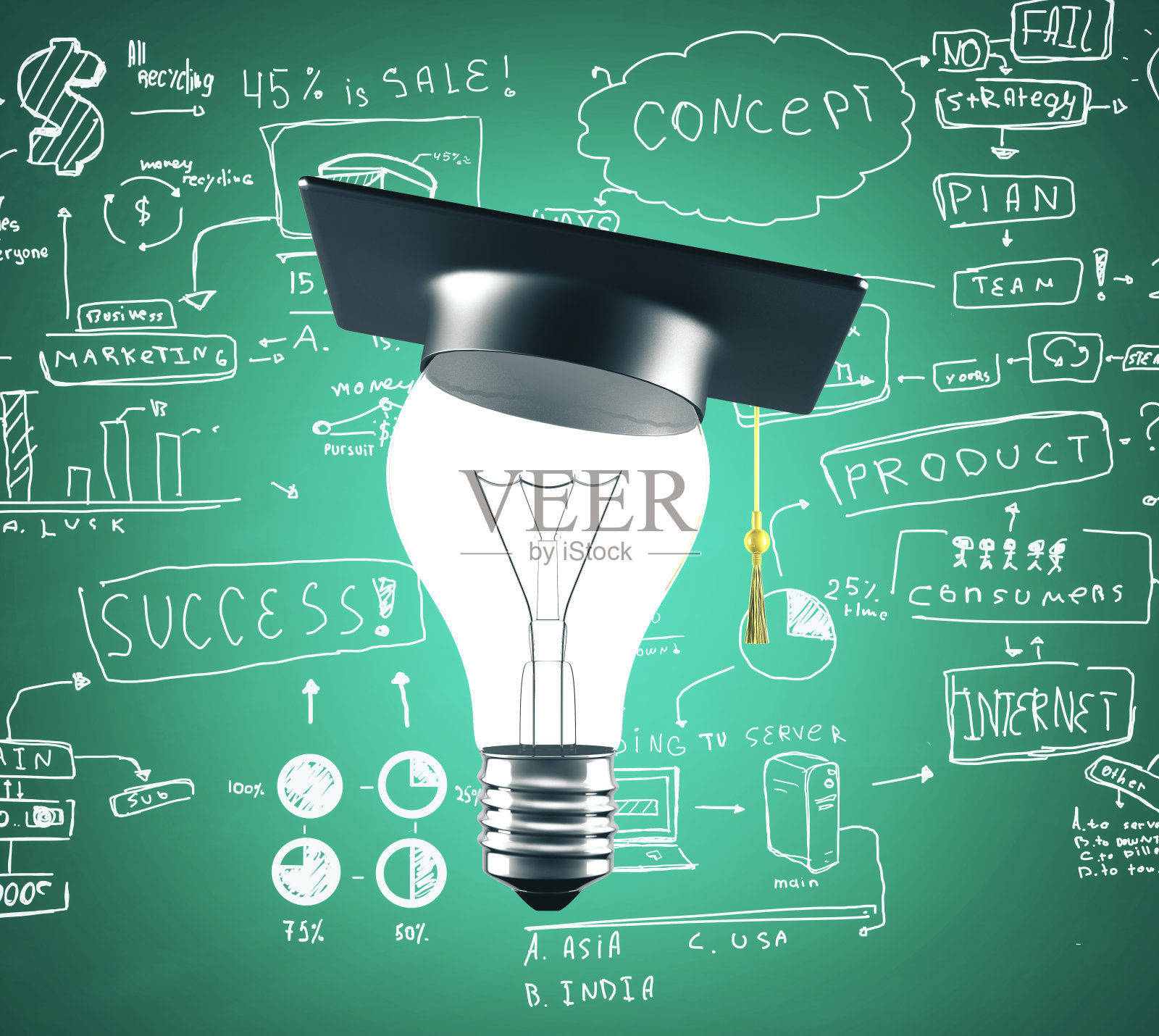 成功教育理念照片摄影图片