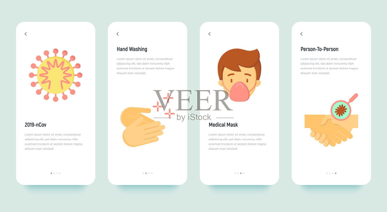 带有平面图标的冠状病毒移动用户界面。症状与预防:新型冠状病毒、医用口罩、人对人、洗手。矢量插图，模板与复制空间。设计模板素材