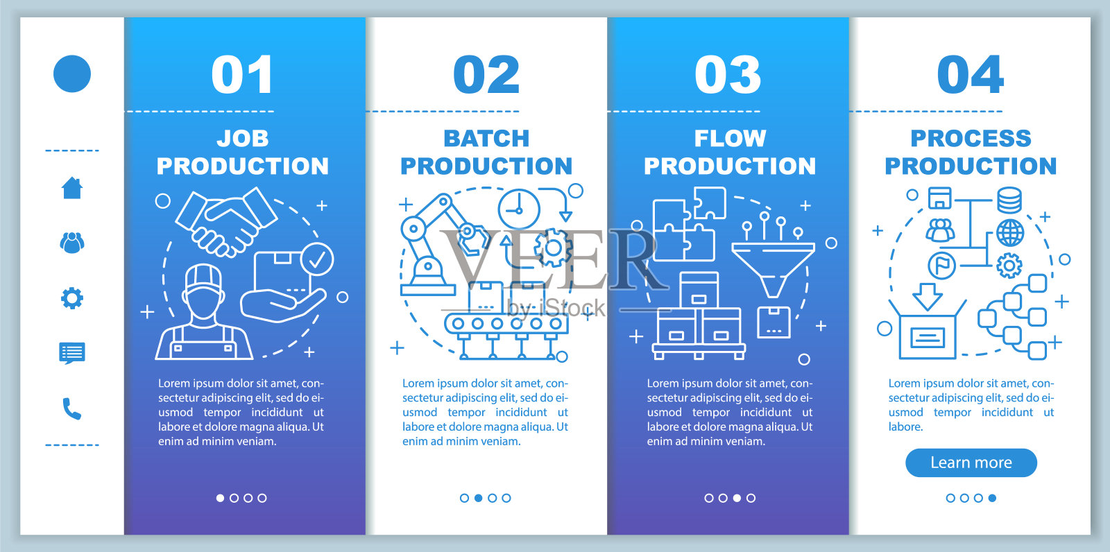 制造方法车载移动网页矢量模板。工作,流水线生产。响应式智能手机网站界面与线性图标的想法。网页演练步骤屏幕。颜色的概念插画图片素材