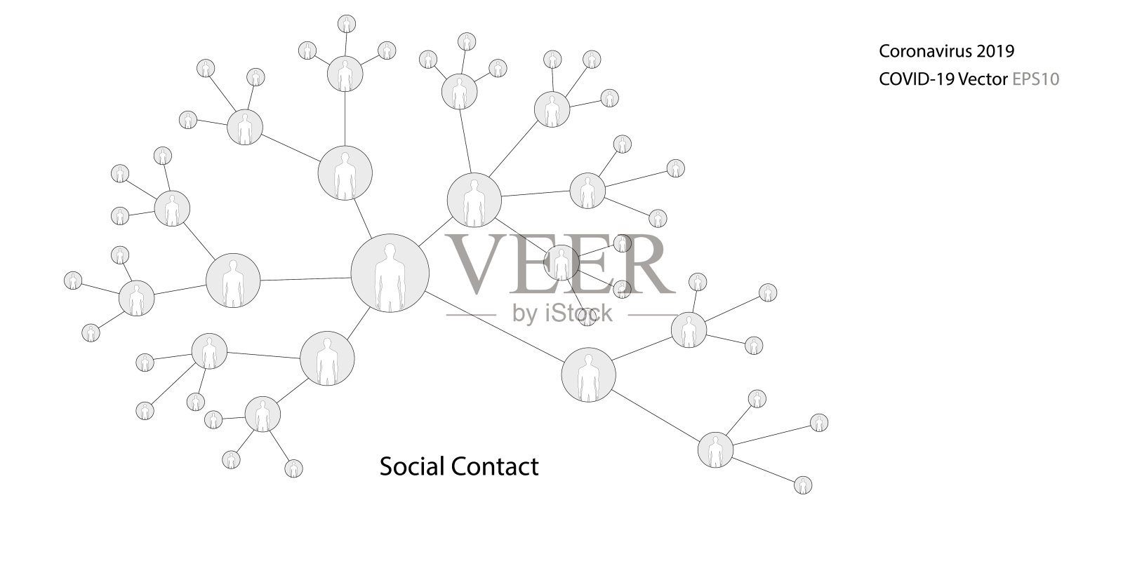 通过社交距离、社交联系、社交联系来保护冠状病毒、新冠病毒。插画图片素材