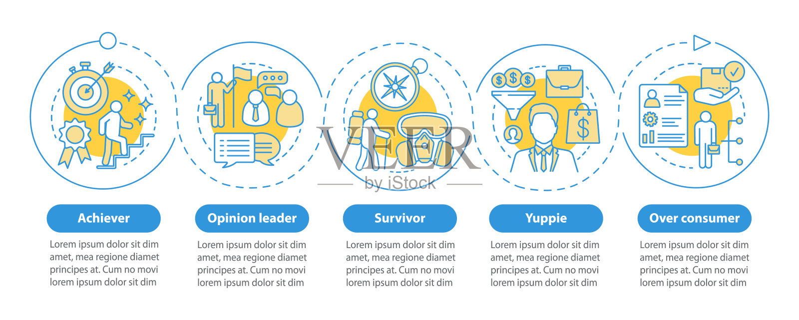 生活方式类型矢量信息图表模板。获得成功的人。业务表示设计元素。数据可视化有五个步骤和选项。过程时间图。带有线性图标的工作流布局插画图片素材