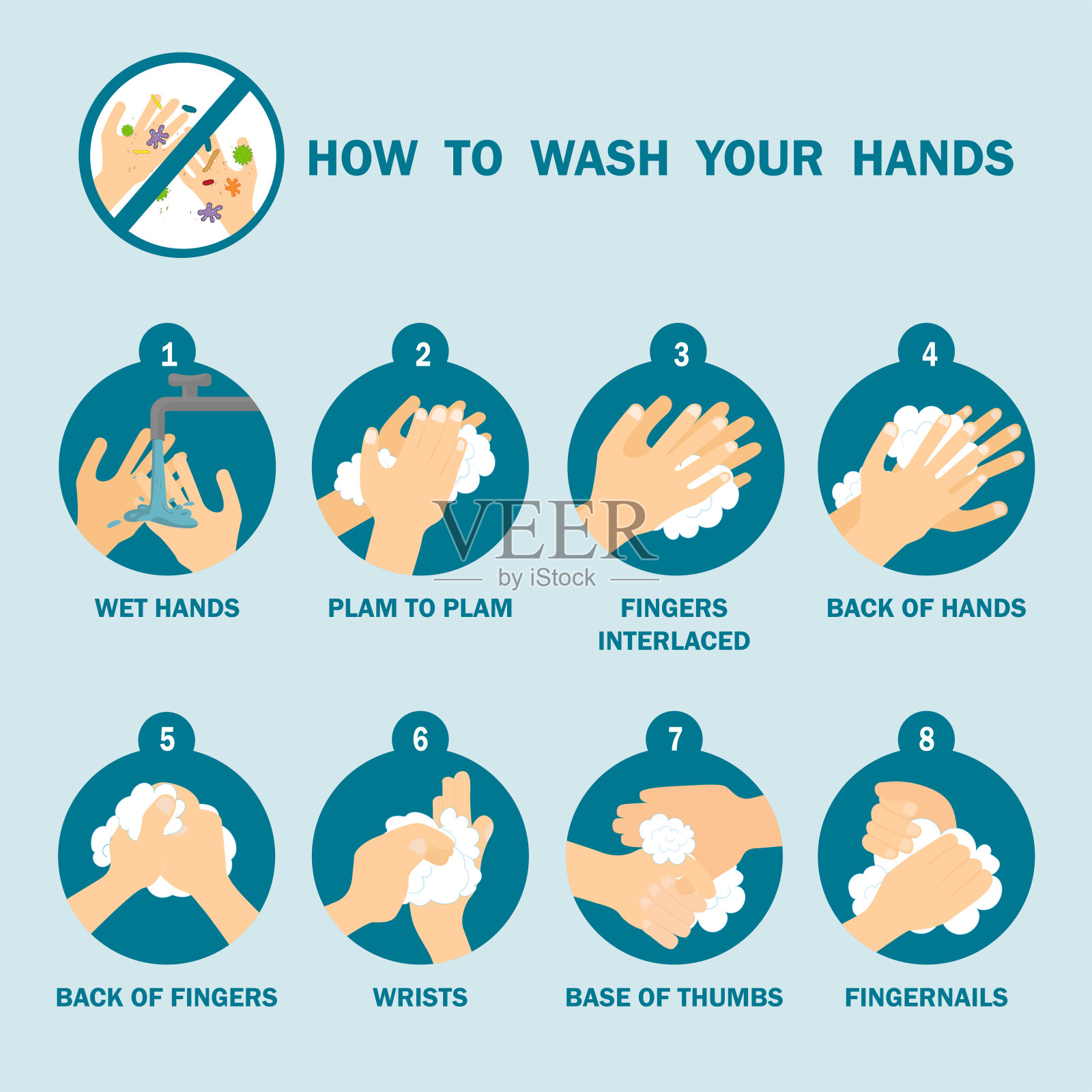 步骤洗手顺序说明插画图片素材