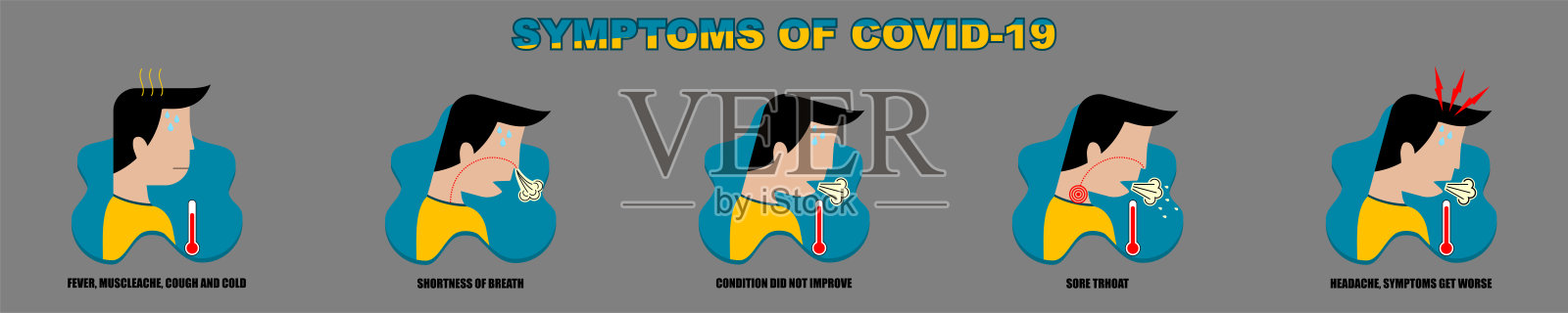 Covid-19症状集与媒介插图插画图片素材