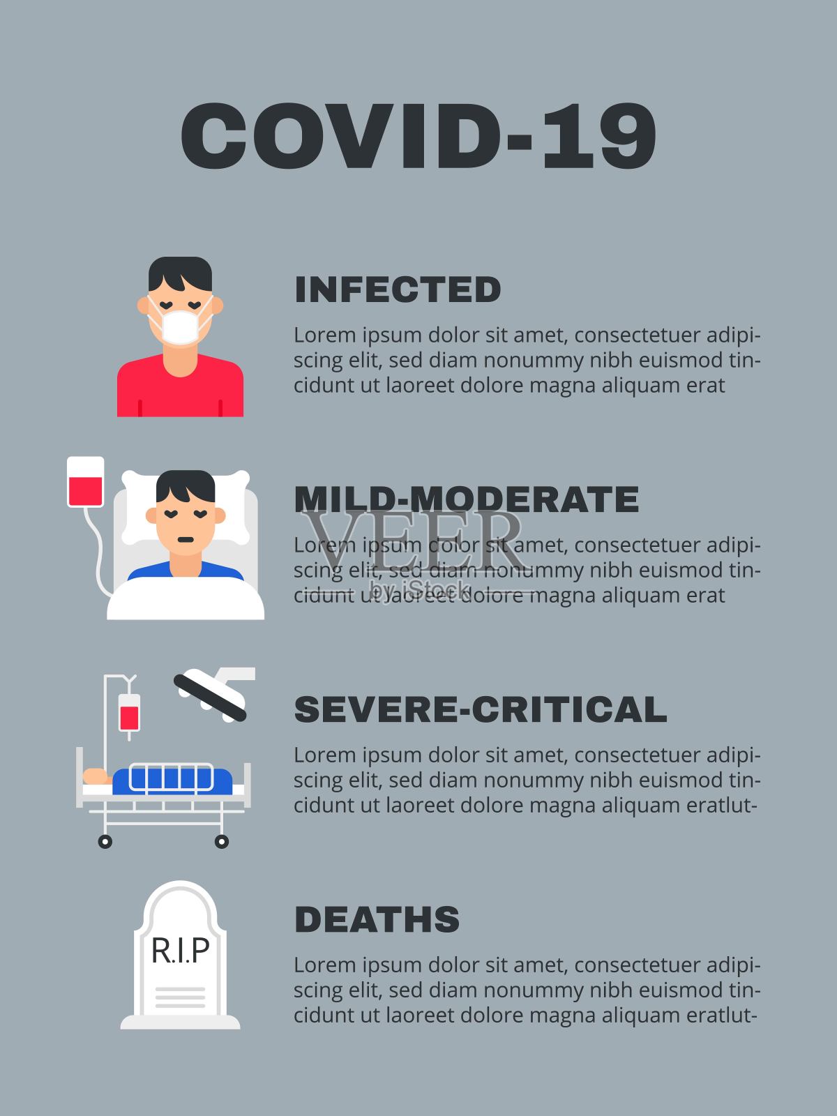 covid-19冠状病毒大流行相关图形信息首先是患者感染，然后是在床上，然后是在ICU，然后是患者死亡后的平面矢量插图，插画图片素材