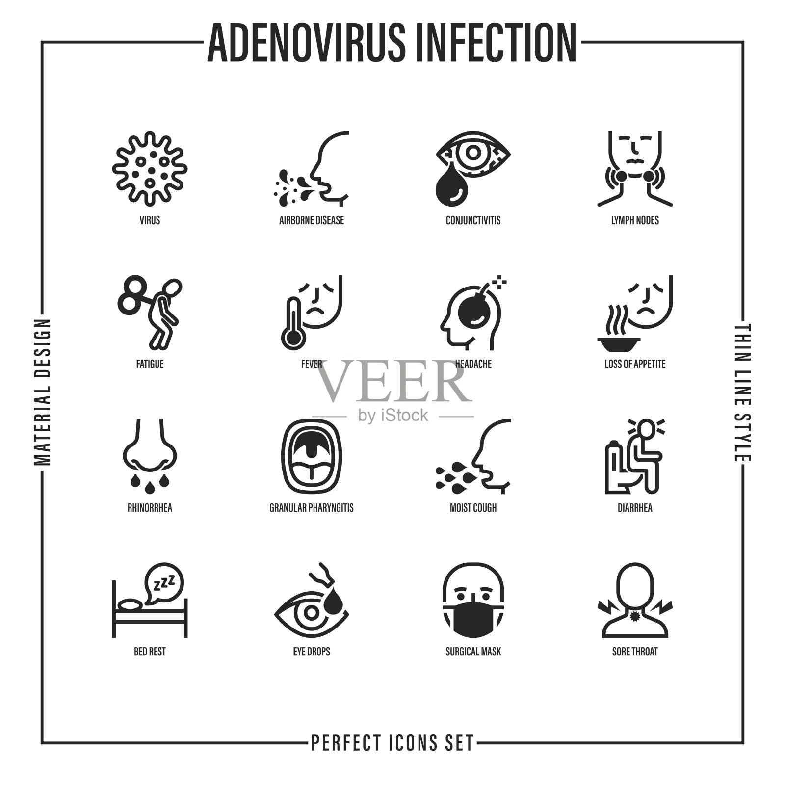腺病毒感染细线图标设置。空气传播疾病，淋巴结，发烧，头痛，流鼻涕，咽炎，湿咳，外科口罩，喉咙痛。冠状病毒症状的载体说明插画图片素材