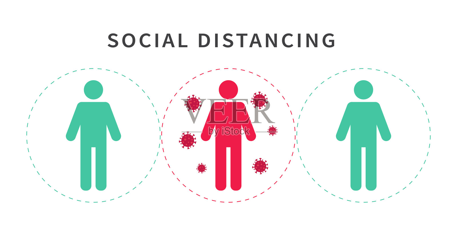 社会距离。保持1-2米的距离。Coronovirus流行的保护。矢量图插画图片素材