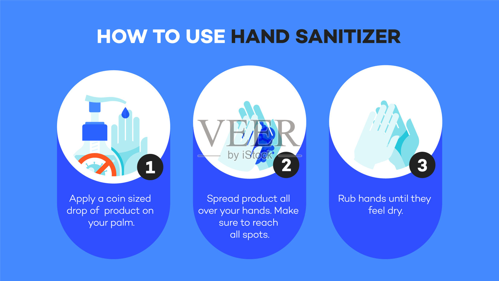 信息图表说明如何使用洗手液。插画图片素材