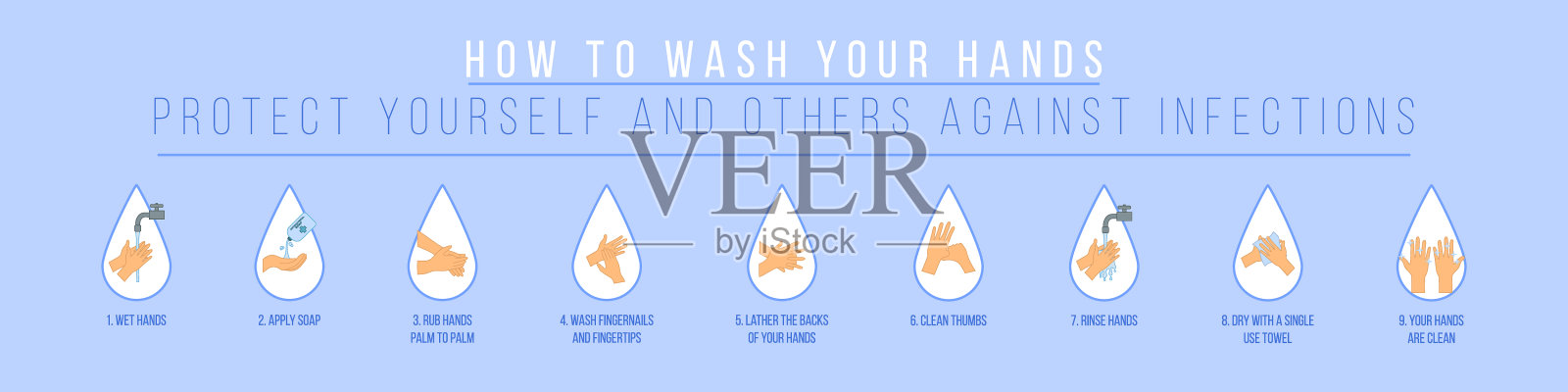 洗手冠状病毒。插画图片素材