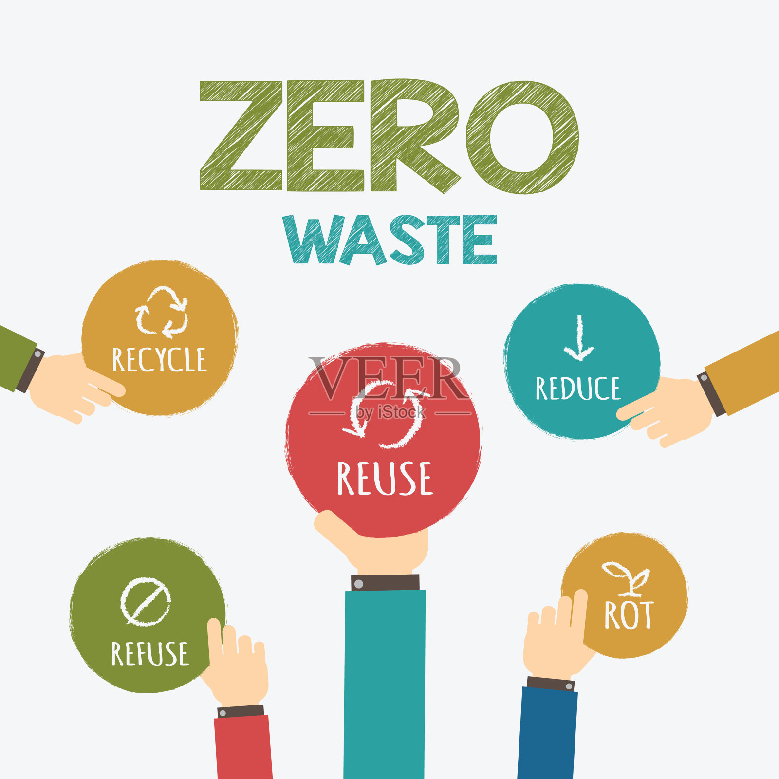 “零浪费”的概念插画图片素材