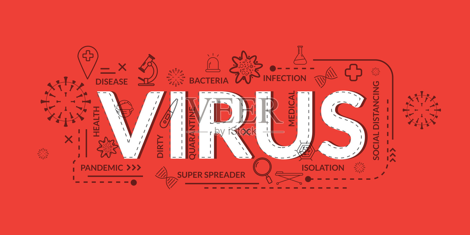 设计概念的词病毒网站横幅。插画图片素材