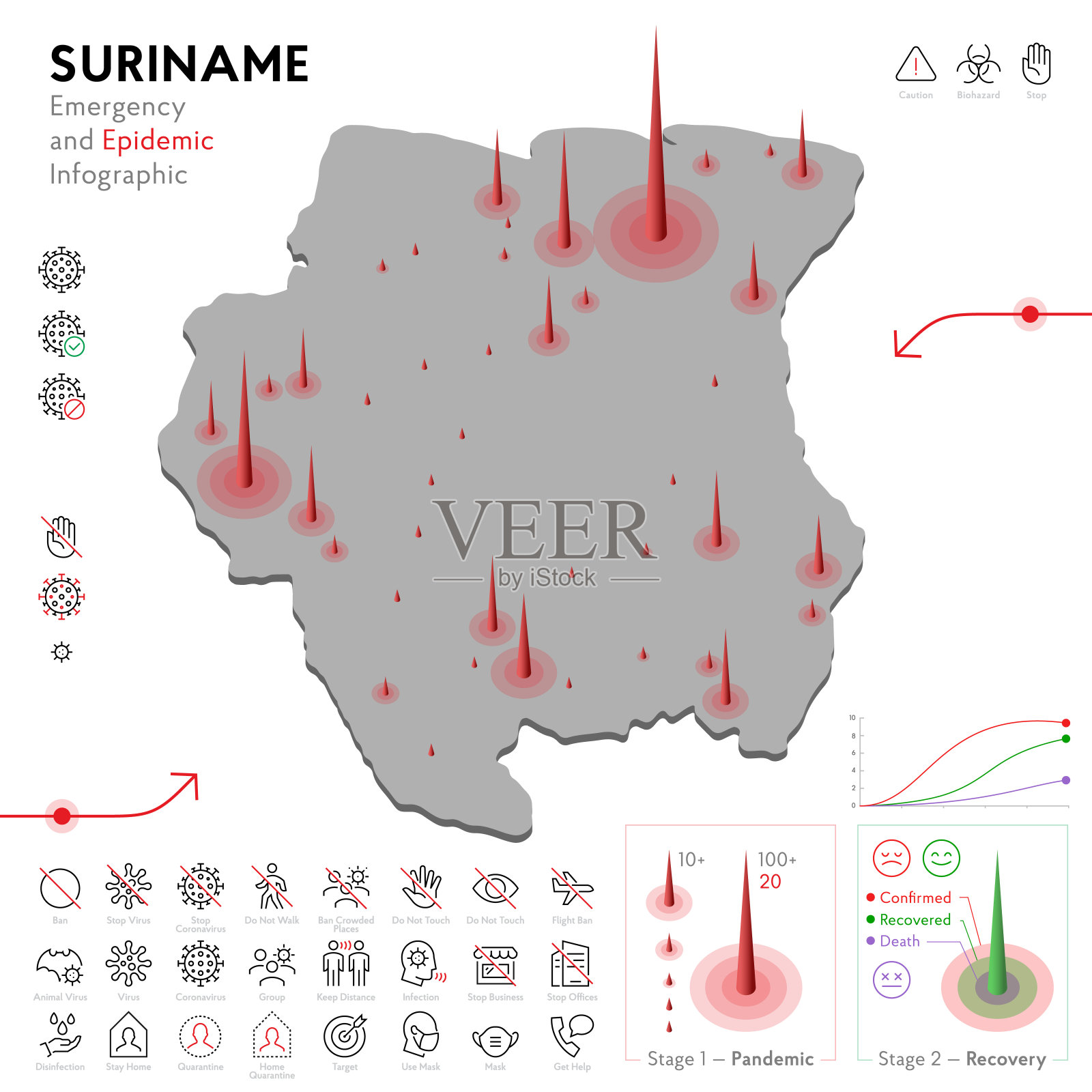 苏里南疫情和检疫应急信息图模板。流行病统计数据的可编辑线图标。病毒、冠状病毒、流行病学防护的载体说明插画图片素材
