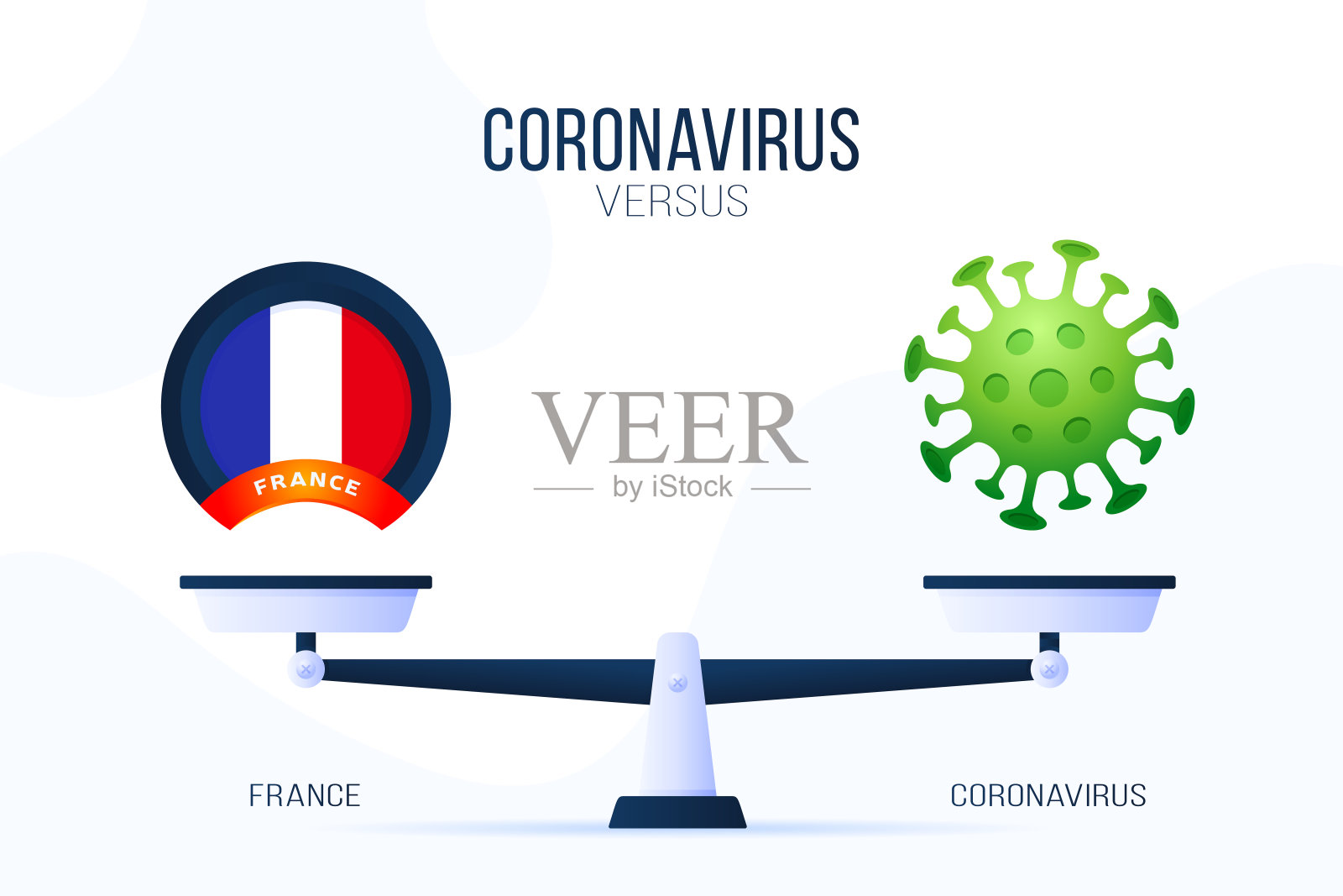冠状病毒或法国矢量插图。标尺的创意概念，标尺的一边是covid-19病毒，另一边是法国国旗图标。平面向量插图。插画图片素材