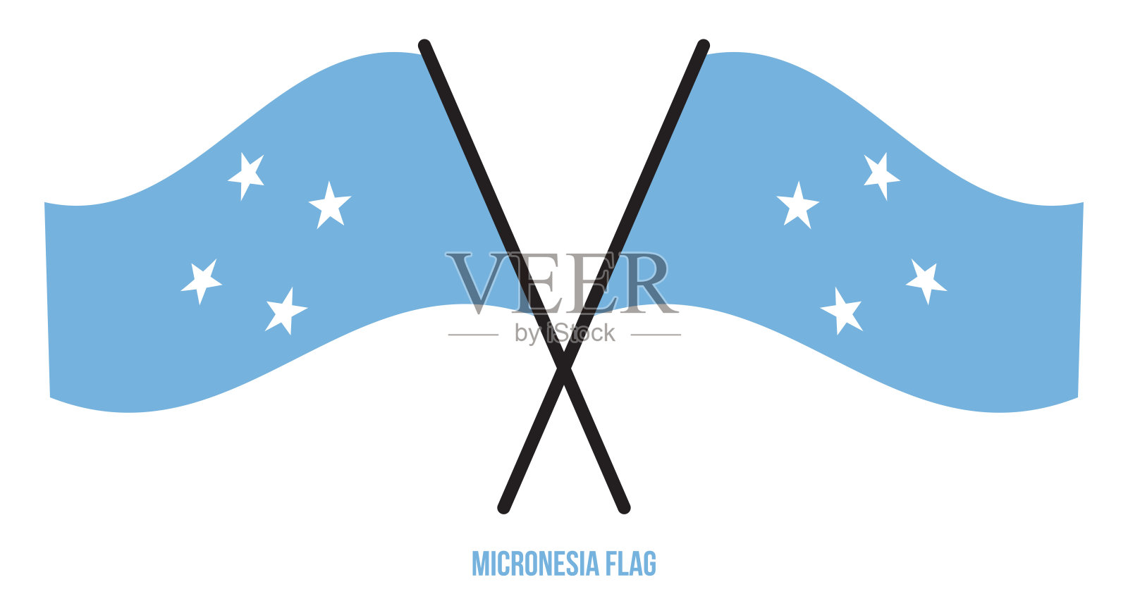 密克罗尼西亚国旗挥舞矢量插图在白色的背景。密克罗尼西亚国旗设计元素图片