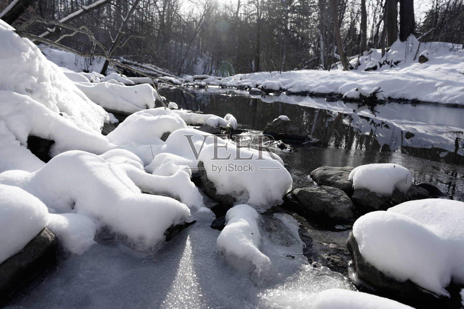 流和桥照片摄影图片