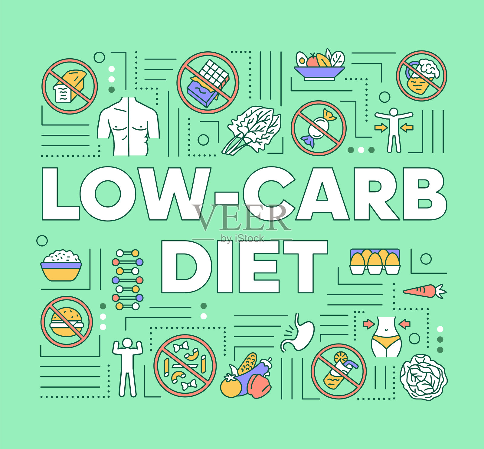 低碳水化合物饮食绿色词汇概念横幅。生酮饮食。健康的营养。碳水化合物。演讲中,网站。孤立的字母排版与线性图标的想法。向量大纲说明插画图片素材
