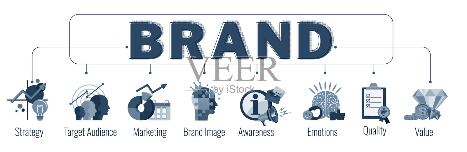 文字品牌信息图形概念与象形图。插画图片素材