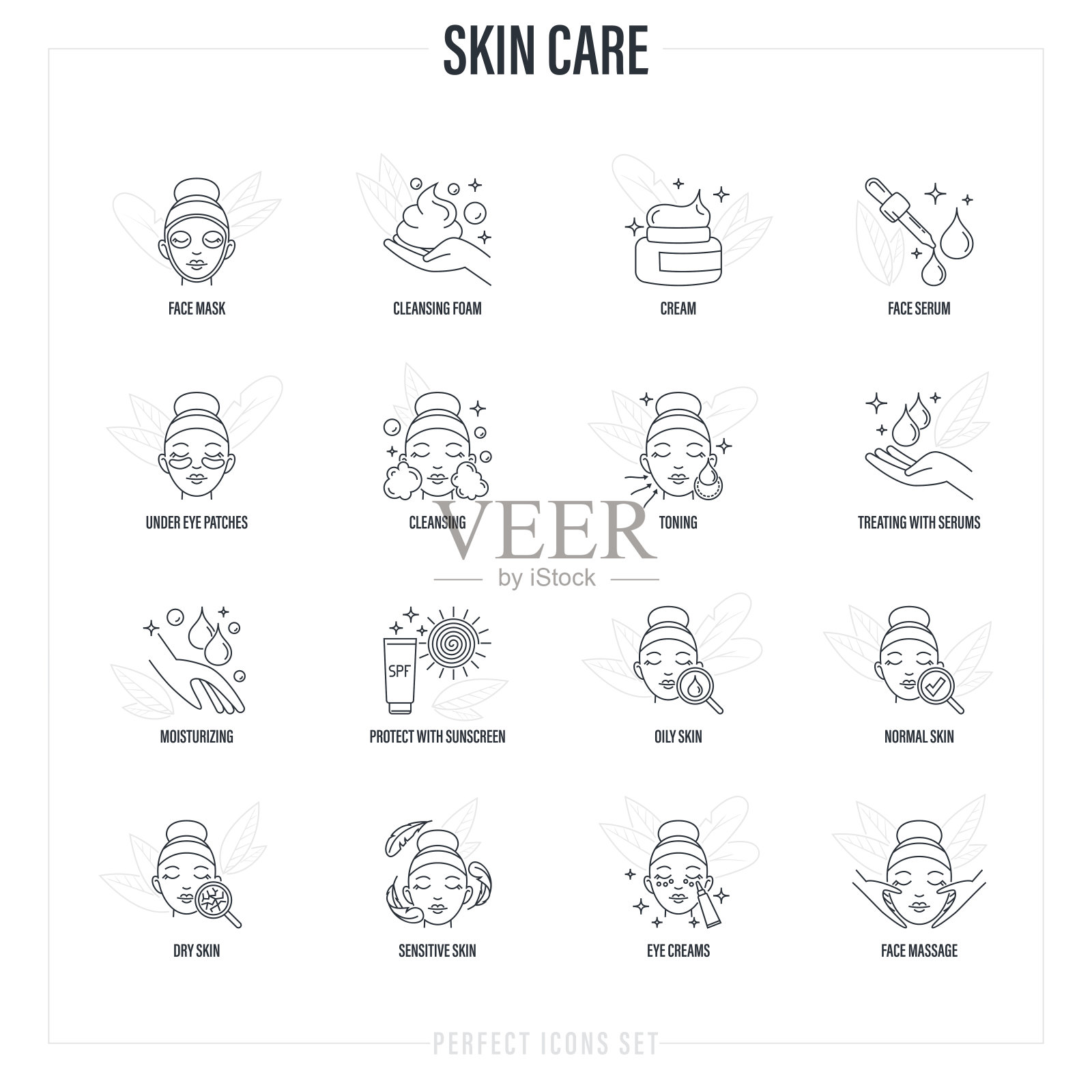 护肤:面膜、洁面泡沫、面部精华液、保湿霜、眼罩、爽肤水、护肤、防晒、面部按摩。细线图标集。矢量插图。插画图片素材