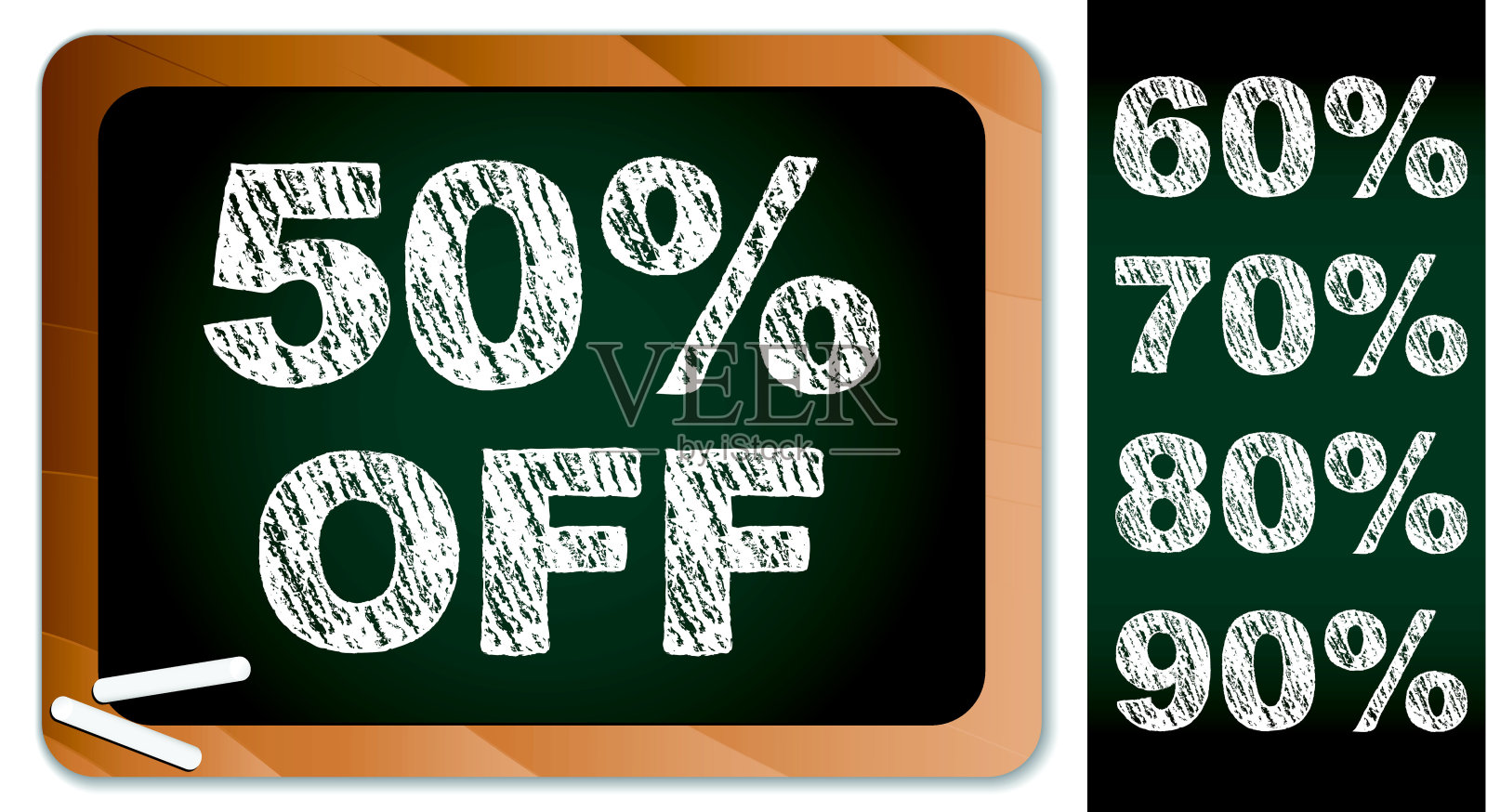 用粉笔写在黑板上的销售百分比。其他的百分比设计模板素材