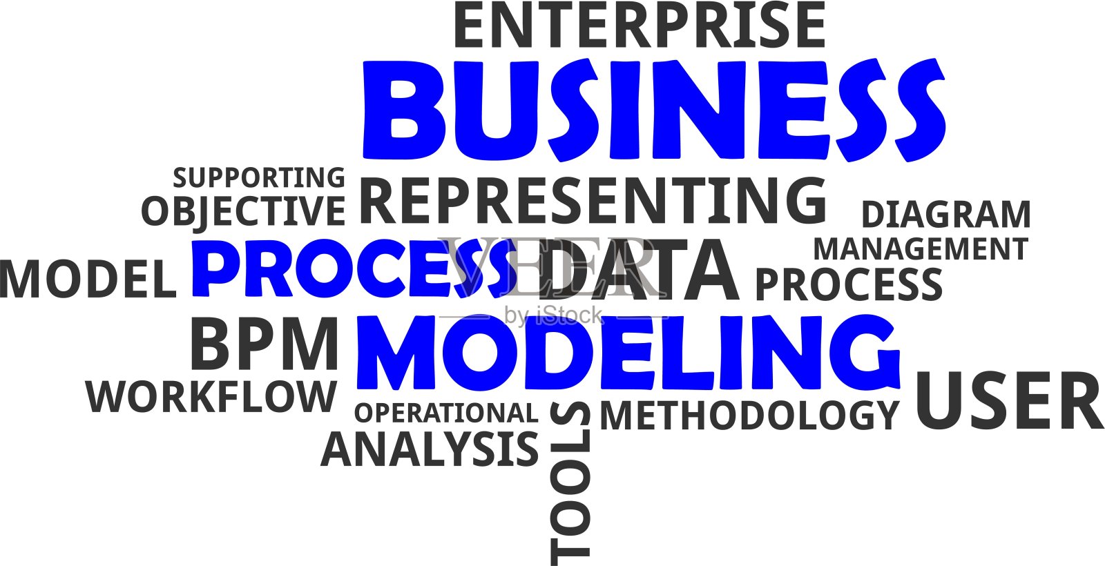 字云业务流程建模插画图片素材