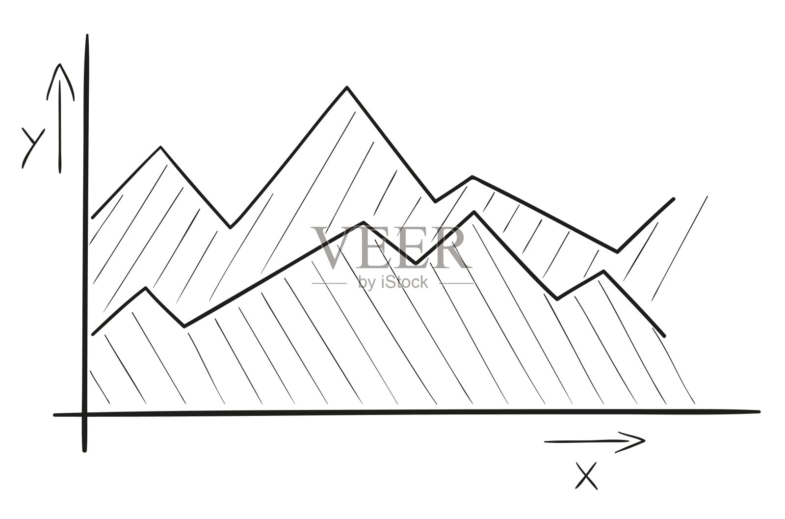 面积图草图插画图片素材