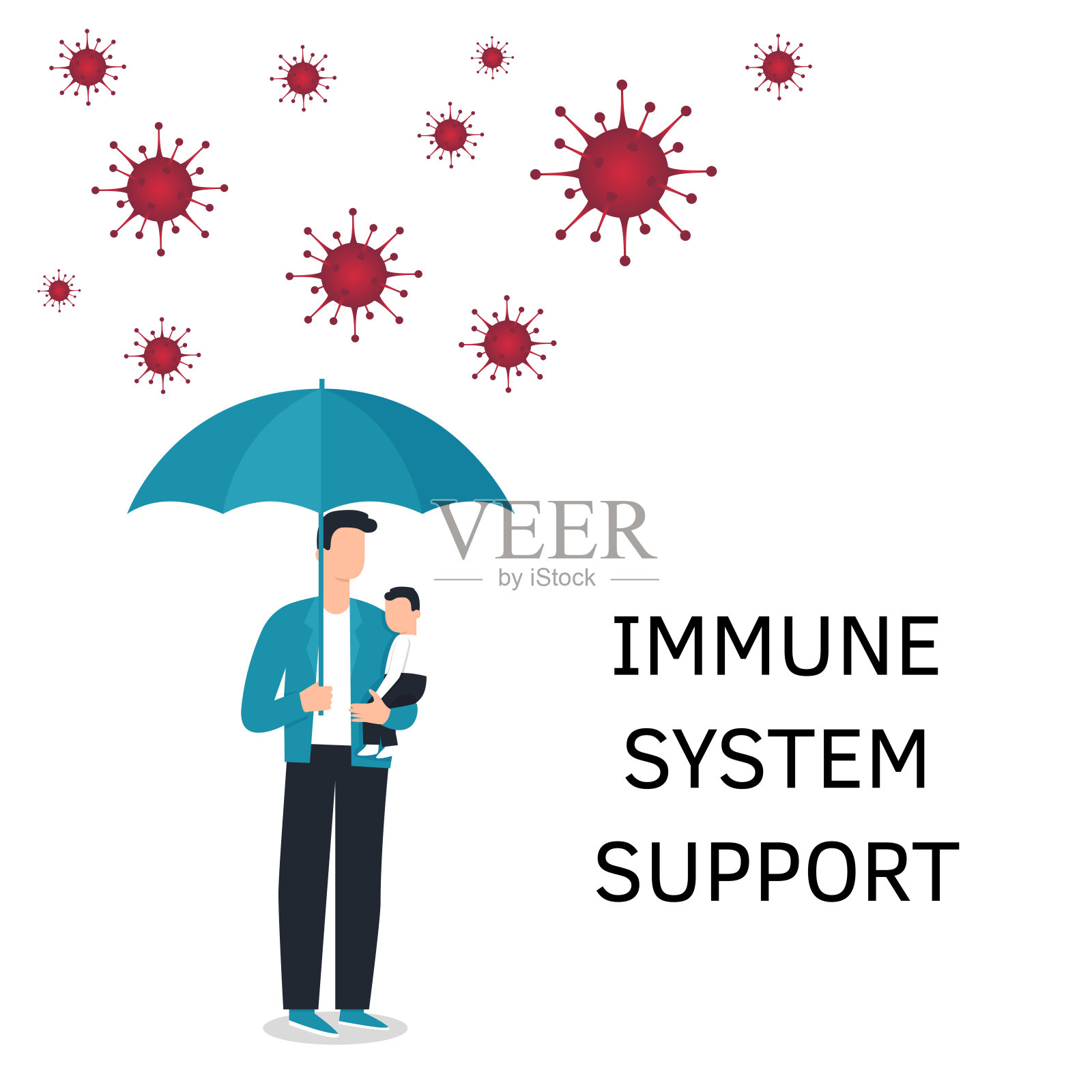 Covid-19期间家庭病媒平面插图。冠状病毒感染控制。空气中的细菌。免疫系统保护，促进，促进，支持。保护和雨伞插画图片素材