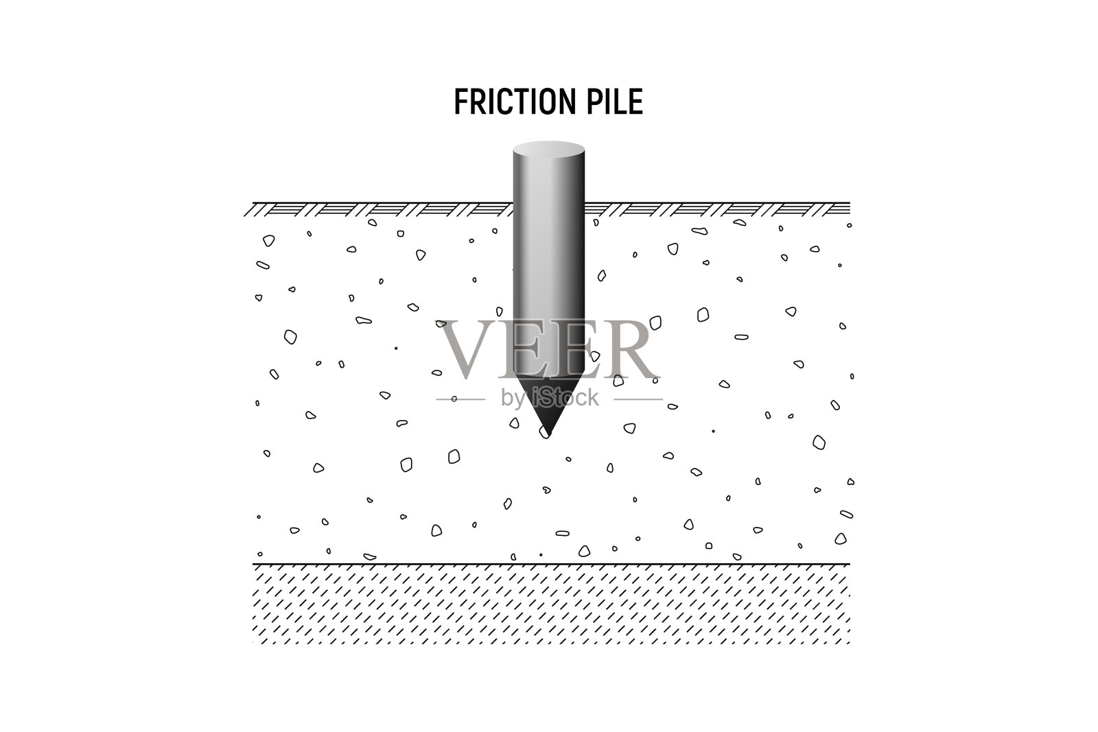 摩擦桩基础插画图片素材