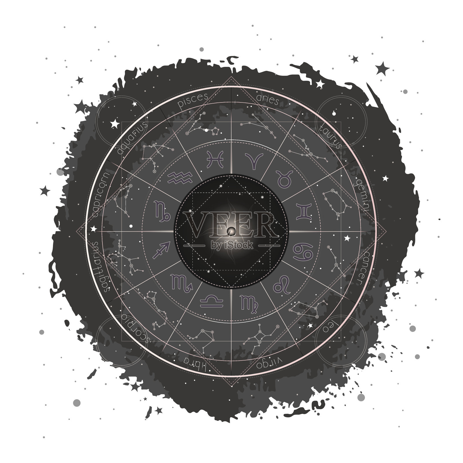 以星象圈、黄道带、星座和太阳为例。插画图片素材