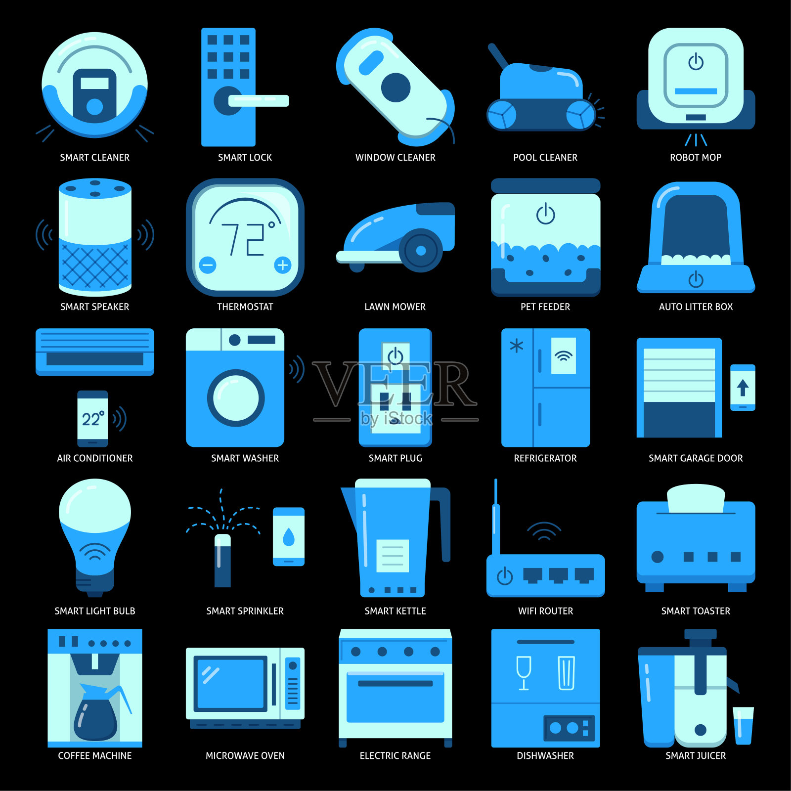 家用自动化电器图标设置在平面风格图标素材
