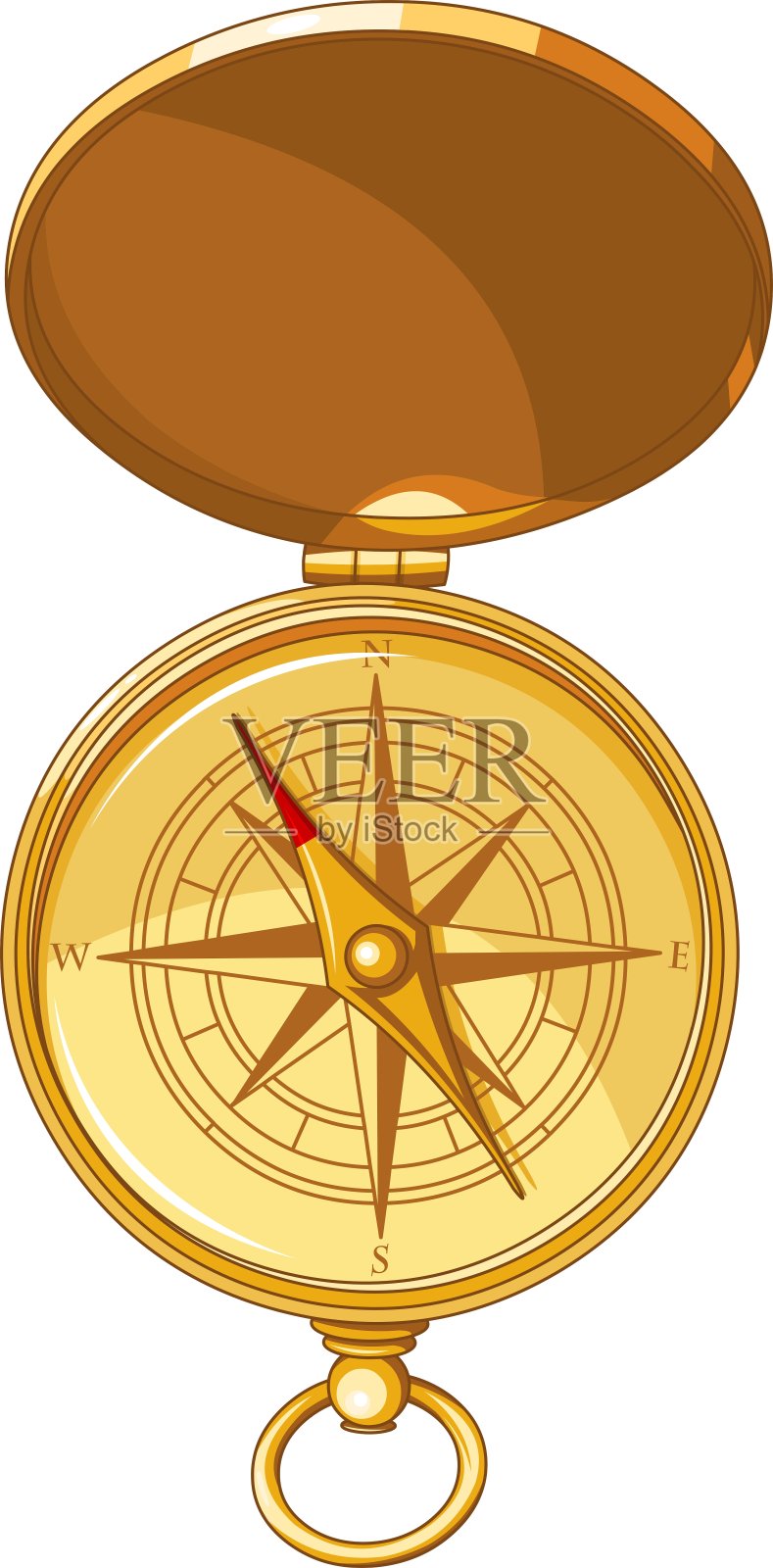 老式罗盘与风玫瑰设计元素图片