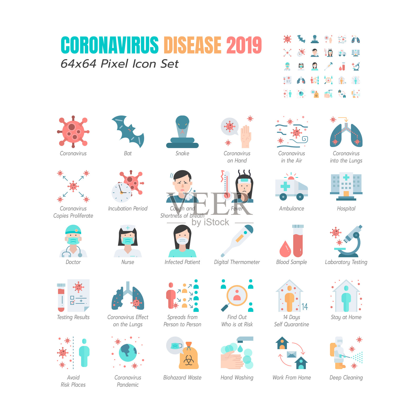 2019冠状病毒病平面图标简单套装。如症状、感染、实验室测试、社交距离、居家、隔离等图标。阳性测试结果。64x64像素。向量插画图片素材