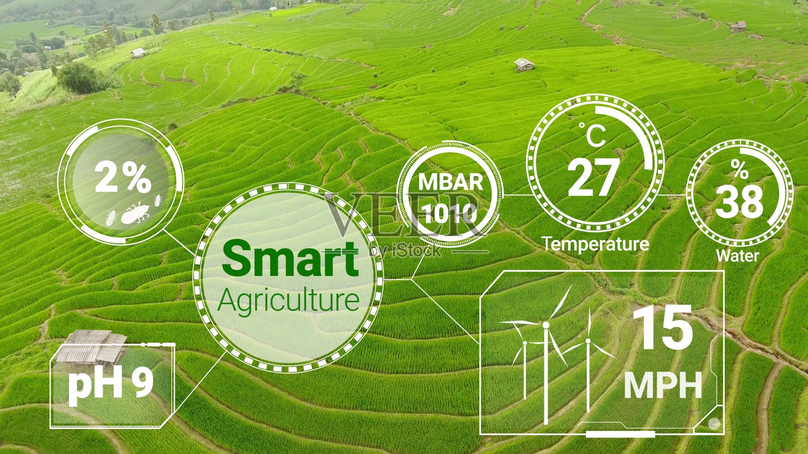 智能数字农业技术通过未来传感器数据采集照片摄影图片