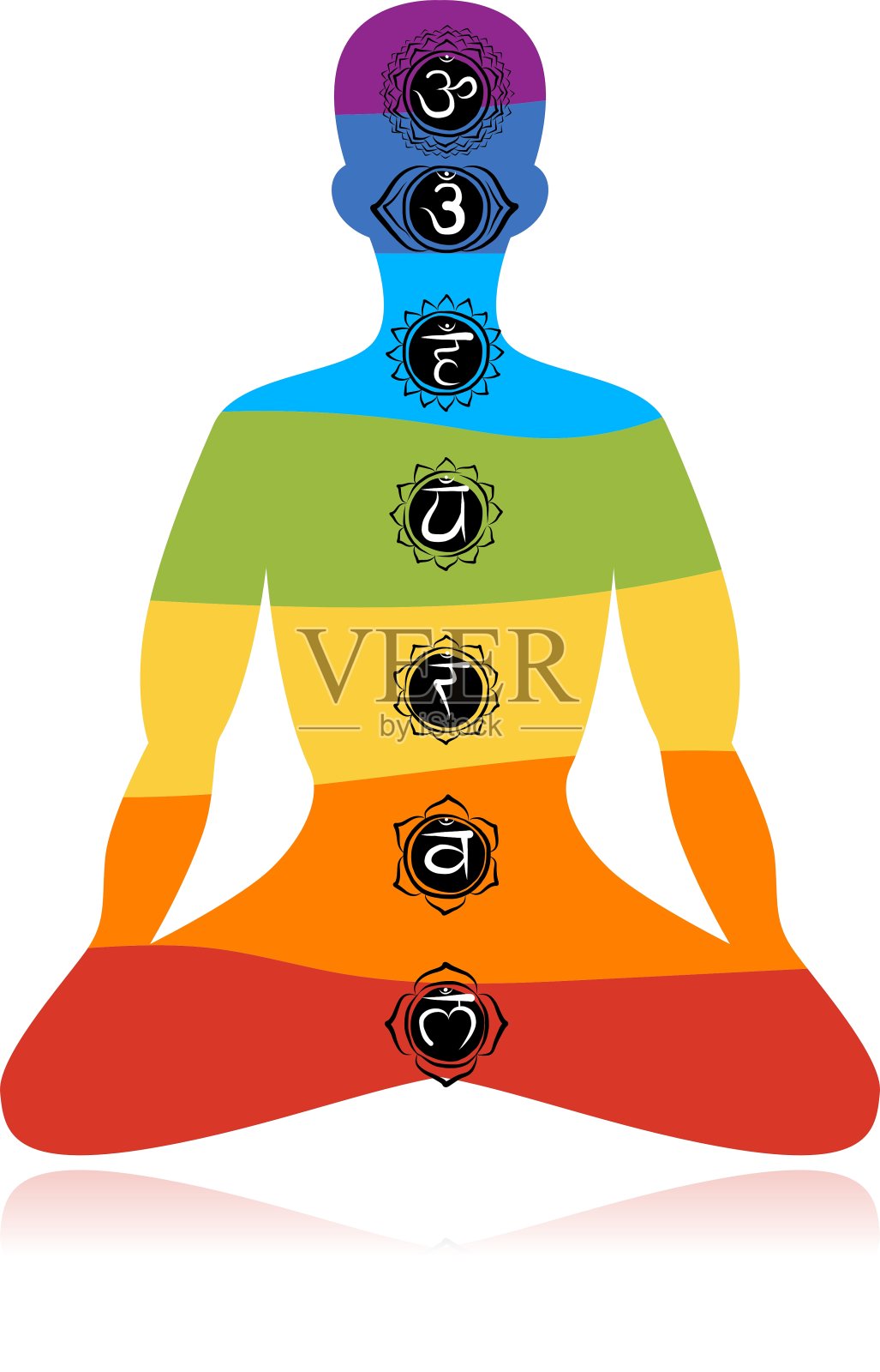 瑜伽莲花姿势与脉轮为您的设计设计元素图片